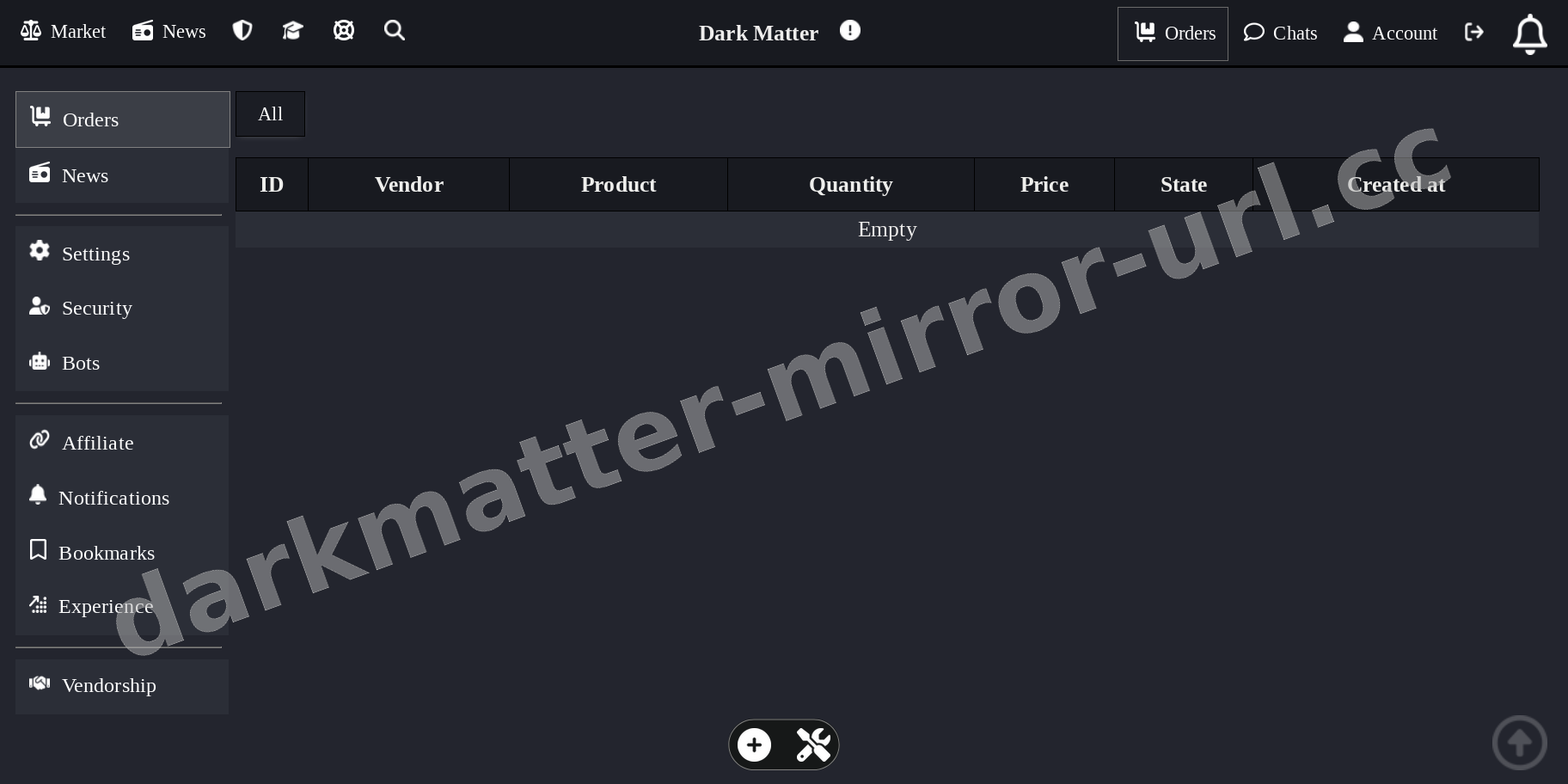 Main Market Dashboard